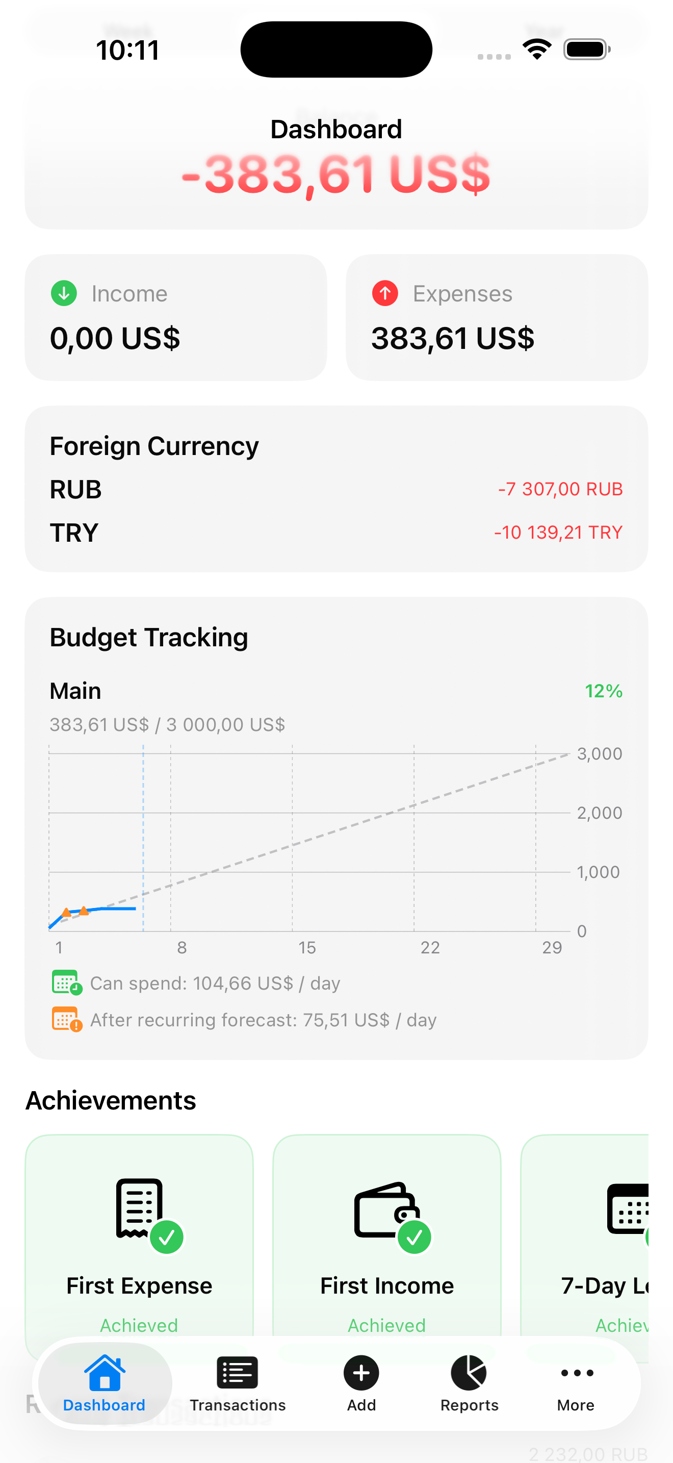 KashLog dashboard showing daily spending and monthly budget